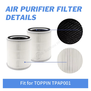 Filtro de Repuesto HEPA H13 para Purificador de Aire Toppin TPAP001 Comfy Air C2 - Uso Doméstico y en el Automóvil, Alimentado por USB - Product Image 4