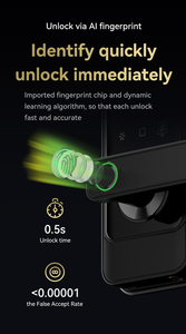 Ttlock app điều khiển từ xa Vân Tay Bàn Phím kỹ thuật số NFC mã tuya khóa thông minh cho nhà khách sạn - Product Image 6