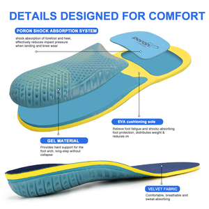 Plantillas Deportivas Personalizadas S-<span class=keywords><strong>King</strong></span>, Plantillas Ortopédicas <span class=keywords><strong>de</strong></span> Alta Elasticidad con Soporte <span class=keywords><strong>de</strong></span> Arco y Absorción <span class=keywords><strong>de</strong></span> Impactos para Pies Planos - Product Image 4