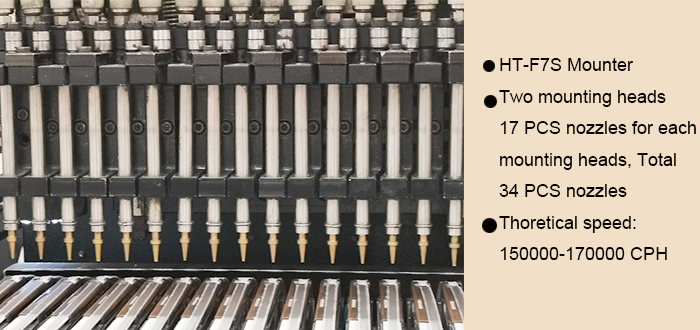 ETON Automatic smt pick and place machine led chip mounter manufacturer