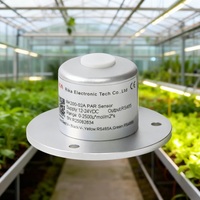 Capteur PAR RIKA Horticulture 0-2000W/m² 4-20mA pour l'optimisation des lampes de culture LED et le contrôle du photoperiod