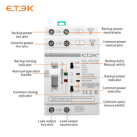 Saklar Transfer Manual ETEK 2P/4P ATS Saklar Listrik dengan Koil 220V Tipe PC untuk Tenaga Kota Energi PV 40/63A Din Rail Generator