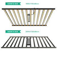 Lampe de culture LED à spectre complet 1000W-1200W-1500W 120-277V Corps en aluminium IP65 avec pilote non isolé et couvercle en PC