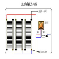 clear self regulating heating cable 10V
