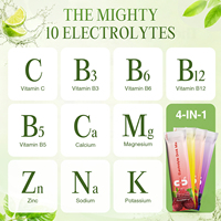 Poudre d'électrolytes aux saveurs personnalisées en sachets, mélange pour boisson hydratante, complexe vitaminique, sodium, potassium, magnésium, zinc, complément sportif