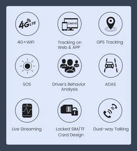 <span class=keywords><strong>2025</strong></span> nuovo Design 3CH 4G LTE gestione della flotta di veicoli per auto Dashcam 3 lenti Dash Camera misura CMSV6/7 piattaforma di localizzazione per camion Bus - Product Image 2