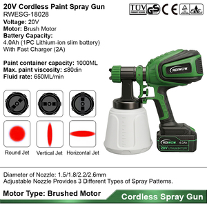 Portable 20V Lithium Battery Power Cordless HVLP Paint <strong>Spray</strong> <strong>Gun</strong> Rechargeable Electric Airless <strong>Painting</strong> Sprayer Machine <strong>for</strong> <strong>Wall</strong> - Product Image 3