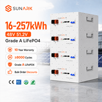Sistem Penyimpanan Baterai LiFePO4 16kWh OEM ODM yang Dapat Ditumpuk dengan Beberapa Inverter Surya untuk Proyek Hunian dan Komersial