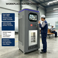 Système de distribution d'eau RO pour usage commercial et domestique
