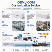 Contrôleur de température numérique PID MCR720 72*72mm haute précision 0,2% avec double affichage LED PV/SV 0-10V/4-20mA/RS485, auto-ajustement, OEM
