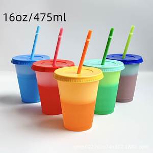 Vaso Frío de PP de 16oz (480ml) Mini con Tapa y Pajita, con Función de Cambio de Color para Agua Hirviendo - Product Image 2