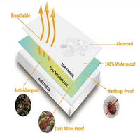 Protège-matelas imperméable en bambou respirant, hypoallergénique et anti-acariens, de luxe, en gros