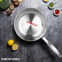 Poêle à frire professionnelle en acier inoxydable, compatible induction, avec couvercle en verre, passe au lave-vaisselle et au four, écologique |   Base lourde Stay-Cool Zinc