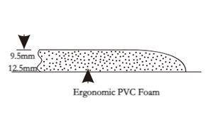 แผ่นรองกันล้า PVC สำหรับงานอุตสาหกรรม ขนาด 3'x60' - Product Image 2