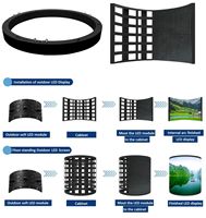 Panel de Pantalla LED para Video Wall P4, Módulo LED Curvo Flexible con Silicona Creativa para Exhibición en Tiendas Minoristas y Exteriores