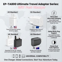Chargeur mural HNT Original 25W PPS PD avec câble Type-C, charge super rapide pour Samsung S25 S24 S23 Ultra Galaxy