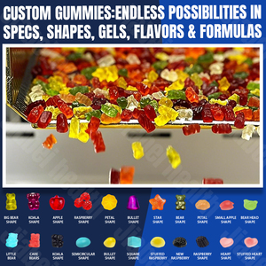 OEM özel etiket biyotin <span class=keywords><strong>Folate</strong></span> kolin <span class=keywords><strong>Vitamin</strong></span> <span class=keywords><strong>B</strong></span> karmaşık sıvı damla <span class=keywords><strong>B</strong></span> vitamini takviyesi desteği - Product Image 5