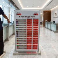 Pantalla LED Programable para Mostrar el Tipo de Cambio de Moneda Digital