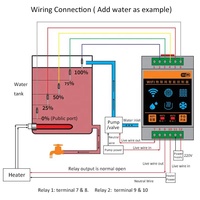 Contrôleur WiFi Détecteur de Fuite et d'Inondation pour Chaudières, Piscines, Réservoirs, Système de Détection de Débit, Protection Contre les Fuites Tuya Maison Intelligente Capteur de Niveau d'Eau