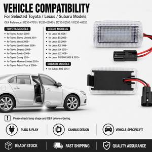 Lote al por mayor de luces LED de cortesía para puerta con brillo azul de 12V, personalizadas para Lexus RX GS GX LX Toyota Avalon Venza Tundra Sequoia - Product Image 2