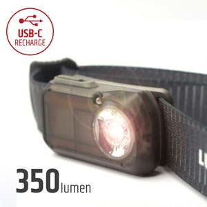 OEM Factory 350Lumen IPX5 Type C Rechargeable Slim LED Headlamp <b>Lights</b> Camping Torch - Product Image 2