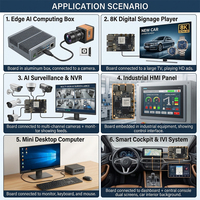 Computadora Industrial de Placa Única RK3588 ARM 6 TOPS NPU, 40 Pines GPIO, MIPI CSI/DSI, CAN Bus para Sistemas Integrados de Control Industrial