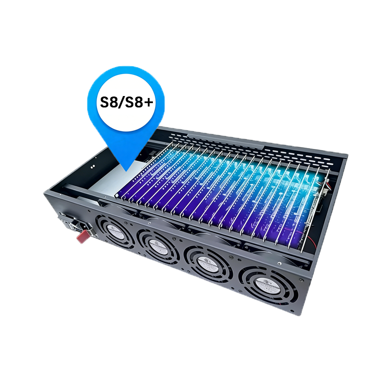 สำหรับ Samsung S8/S8+