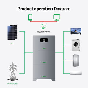 Inversor Todo en Uno y Batería de Litio de 7kWh, 8kWh, 14kWh, 16kWh, Batería Lifepo4 Apilable para Energía Solar Híbrida para el Hogar - Product Image 1