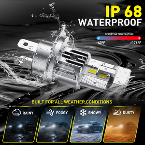 AUXITO H4 H11 H8 H9 LED Headlight Bulbs 20W 2500LM White <b>Light</b> Replace HID Direct-<b>plug</b> Double 1:1 HID Headlight Bulbs - Product Image 6