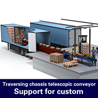 Cinta Transportadora Telescópica para Carga de Contenedores de Exportación, Sistema de Transporte Extensible para Operaciones de Almacén y Transporte Marítimo