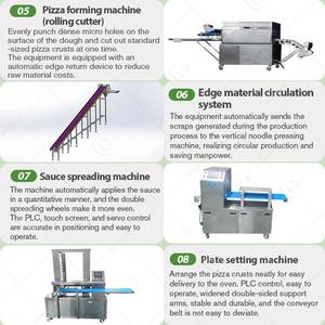 Fabrication Making Sauce Cheese Frozen Pizza Molding Machine Production Maker Topping Line Equipamentos - Product Image 6