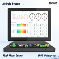 Écran tactile intelligent 21,5 pouces RK3568 ARM G52 2EE GPU pour la maison connectée, Android 11, USB 3.0, USB 2.0 OTG, Android tout-en-un, allumage automatique