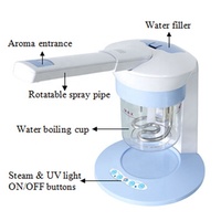 KA-328A Salon De Beauté Portable Professionnel Table Visage Vaporizador Vaporisateur Facial