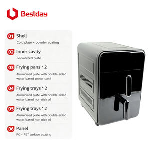 <span class=keywords><strong>Freidora</strong></span> de Aire de Doble Cesta de 14L con Diseño de Doble Capa para una Cocina Saludable sin Aceite, Perfecta para Familias Grandes, Cocción Rápida y Preparación de Comidas - Product Image 5