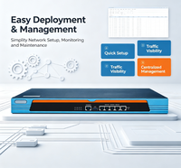 Routeur Gigabit 5 ports pour entreprises avec contrôle intelligent du trafic, VPN, pare-feu, routage par politique, gestion du réseau pour PME