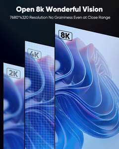 Премиум 8K HDMI кабель 6,6 фута 2 м 8K60Hz 4K120Hz Позолоченные разъемы, алюминиевый корпус, плетеный нейлон, HDR, EARC, HDCP 2,3 - Product Image 5