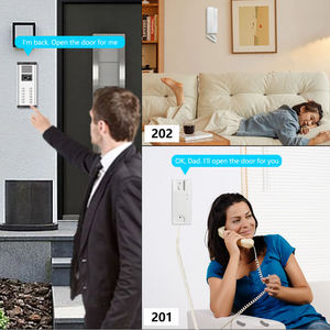 12 Appartementen Deurintercom Sets Multi-appartementen <span class=keywords><strong>2</strong></span>-Draads Telefoon 12 Gebruikers 10 Gebruikers 8 Gebruikers 6 Gebruikers Appartementen Intercomsysteem - Product Image 5
