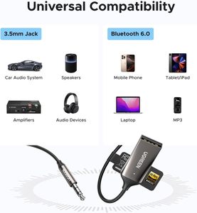 Adaptador de Coche UGREEN AUX a <span class=keywords><strong>Bluetooth</strong></span> 6.0 con LDAC, Micrófono Integrado de 3.5mm, Llamadas Manos Libres, Altavoz, <span class=keywords><strong>Audio</strong></span> para el Hogar - Product Image 5