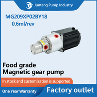 Pompe doseuse à entraînement magnétique 24 V, moteur sans balais, 3 L/min, pour liquides chimiques, machine de remplissage automobile