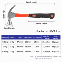 Marteau à griffes multifonctionnel de qualité industrielle avec manche en plastique antidérapant, longueur 30 cm, pour la décoration intérieure et le clouage