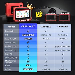 Launch X431 CRP919X BT Support FCA AutoAuth Machine de diagnostic automobile toutes marques 31+ fonctions de service avancées Scanner de diagnostic automobile - Product Image 2