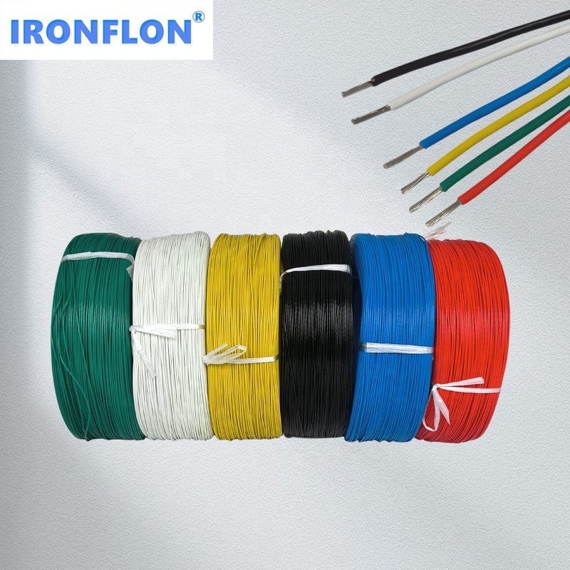 How to Choose the Right Guy Wire: A Complete Buying Guide