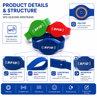 Bracelet en silicone NFC RFID 13,56 MHz F08 pour paiement sans contact, étanche IP68, avec logo personnalisé, pour parcs d'attractions et festivals