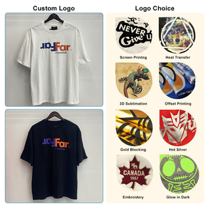 เสื้อยืดคอกลมแขนสั้นผ้าฝ้าย 100% สำหรับผู้ชาย แบบเรียบ สามารถสกรีนโลโก้ด้วยเทคนิค Sublimation ได้ - Product Image 5