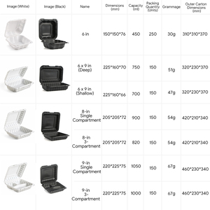 Boîte à lunch jetable en PP à clapet, 8 pouces, à compartiment unique, pour plats à emporter, personnalisable - Product Image 5