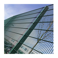 Double Wire Security Fence Panel Hot Dipped Galvanized Steel Mesh Fence