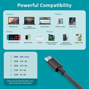 45W Electric Power Adapter QC2.0 15V4A AC Input Jpan <b>Plug</b> OVP Protection 5V/3A-20V/3.25A Output DC Port Mobile Phones PC - Product Image 5