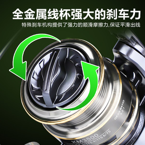 Spinning Reel Metal Body Double Rocker Arm Lure Bearings Long Casting Fishing Reel Shallow Line Spool Angled Mouth - Product Image 4