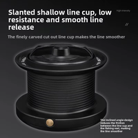 Moulinet de surfcasting Black Warrior Série 10000, entièrement métallique, pour lancer longue distance, pour la pêche en eau salée et les gros poissons