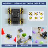 Hiwonder MiniAuto 4WD Mecanum Wheels AI Vision Robot Car avec Gripper Support Line Follower et Kits robotiques d'évitement d'obstacles